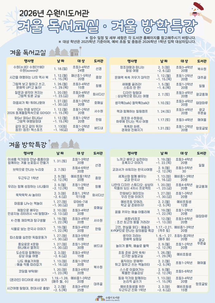 [로컬라이프] 수원시도서관, 2026...