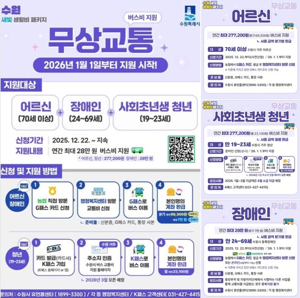 이재준 수원특례시장 "수원시 무상교통...