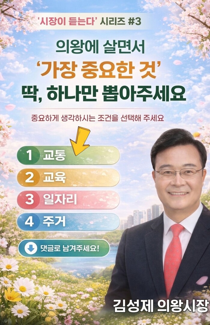 김성제 의왕시장, “우리 시민의 삶은...